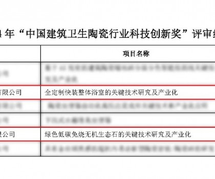 重磅！東鵬整裝衛浴獲科技進步一等獎！