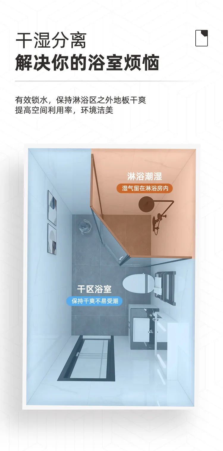 東鵬整裝衛浴R2系列淋浴房｜個性定制，演繹極簡空間美學4.jpg