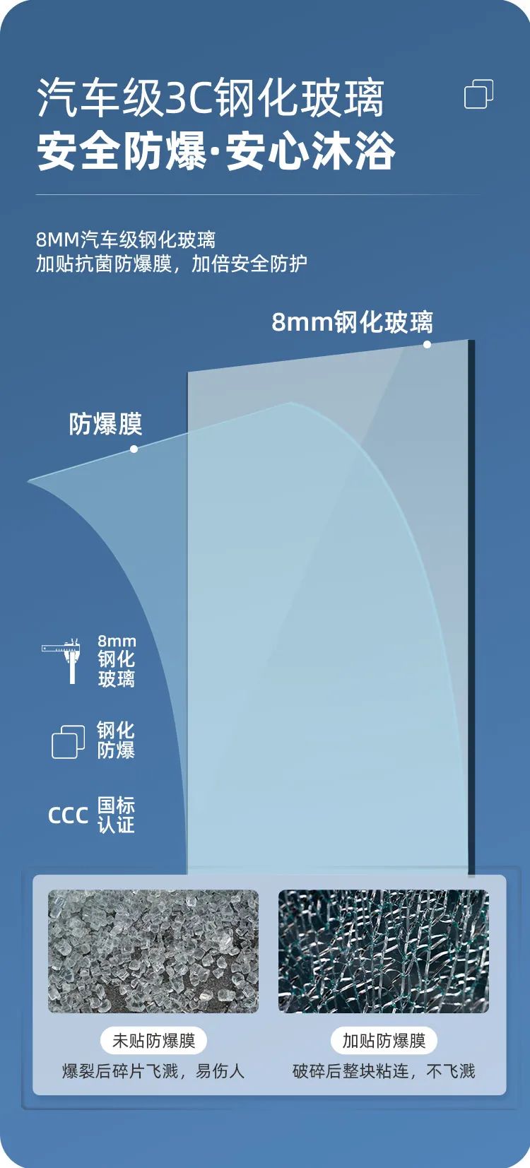 東鵬整裝衛浴R2系列淋浴房｜個性定制，演繹極簡空間美學9.jpg