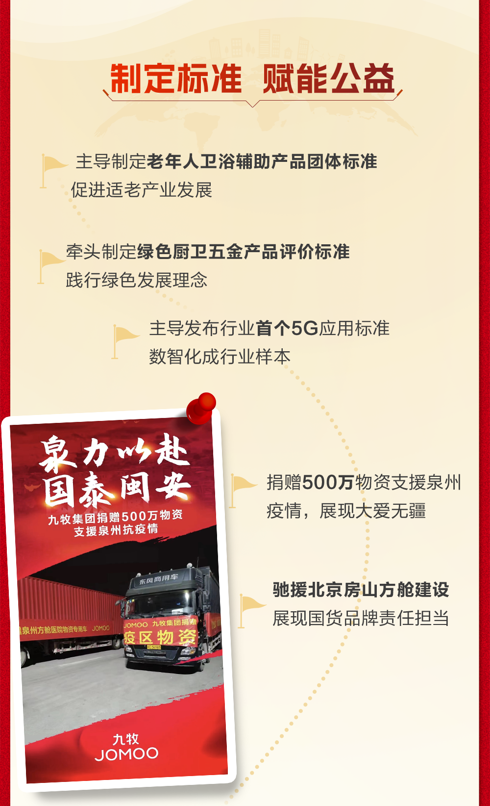 五個關(guān)鍵詞讓你讀懂九牧集團(tuán)9.png