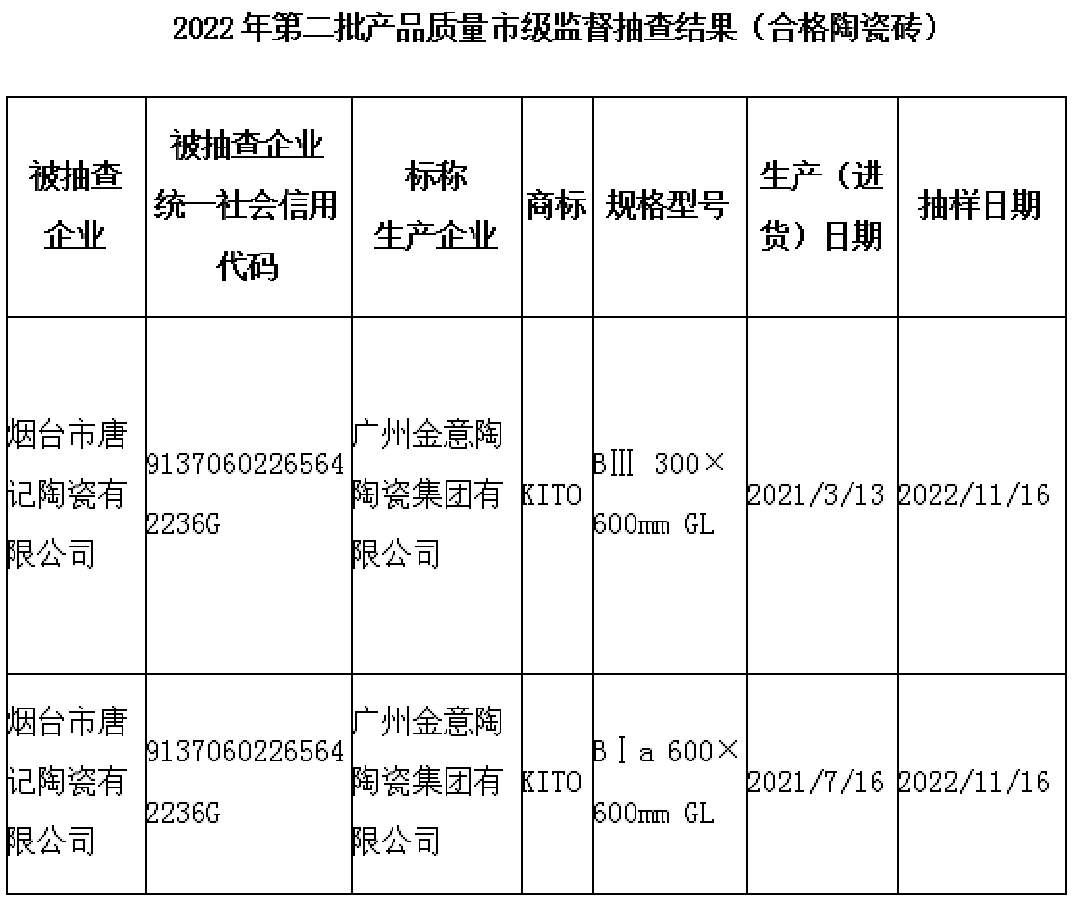 煙臺(tái)陶瓷磚.png