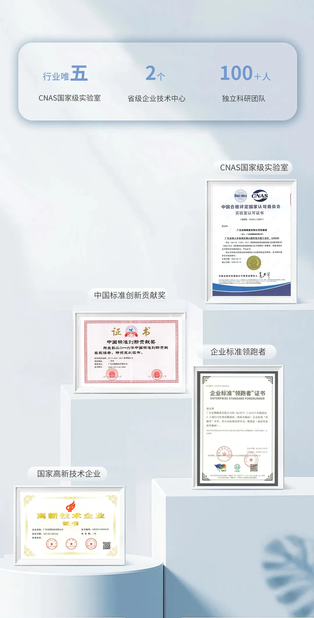 宏陶瓷磚商標入選“2023廣東省重點商標保護名錄”，詮釋品牌硬核實力！5.jpg